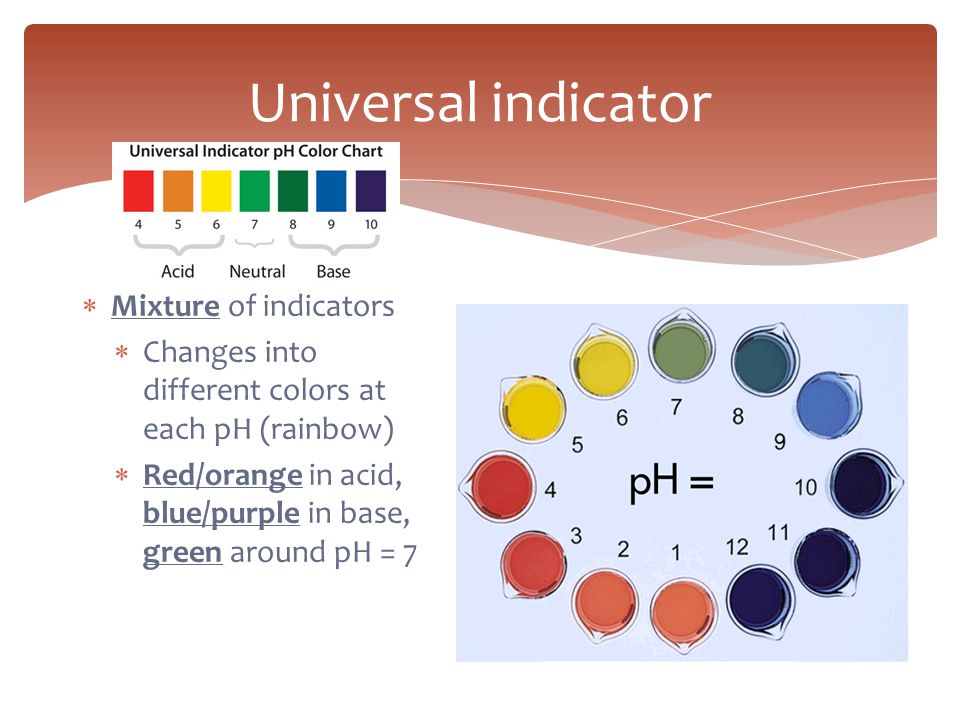 Universal indicator Mixture of indicators