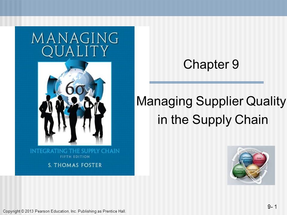 Managing Supplier Quality