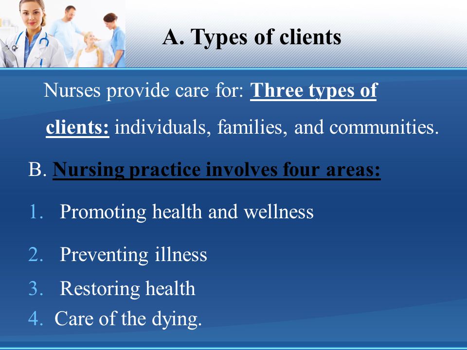 A. Types of clients Nurses provide care for: Three types of clients: individuals, families, and communities.