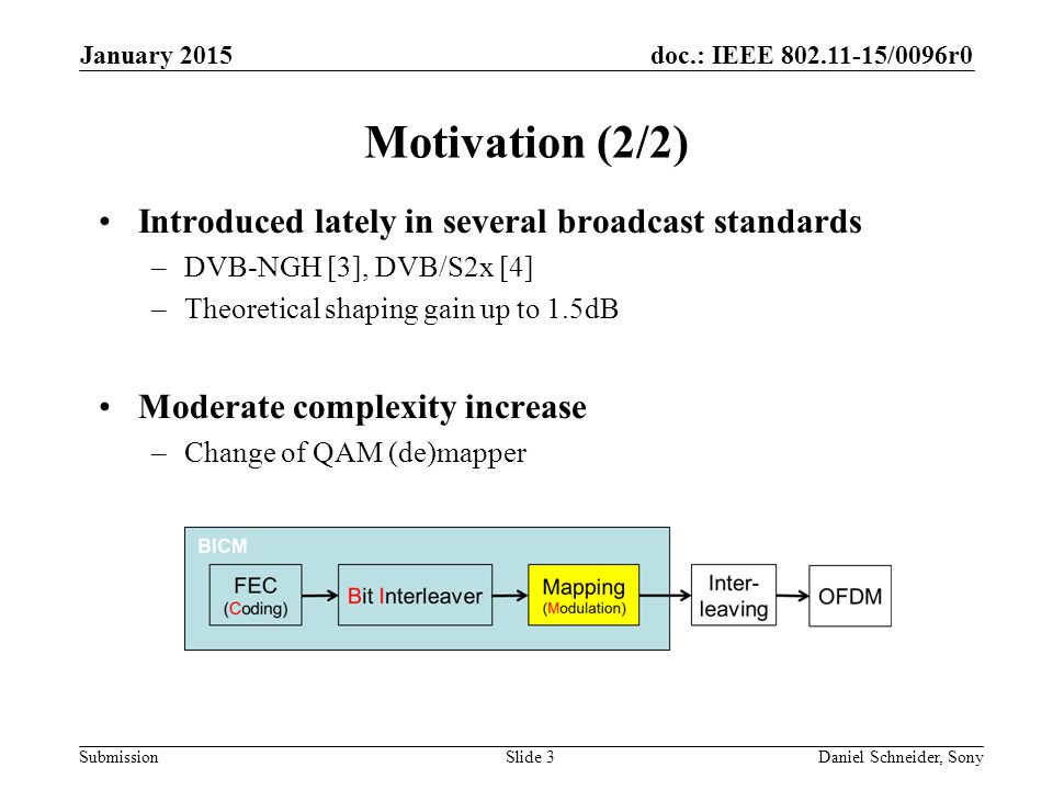 Motivation (2/2) Introduced lately in several broadcast standards