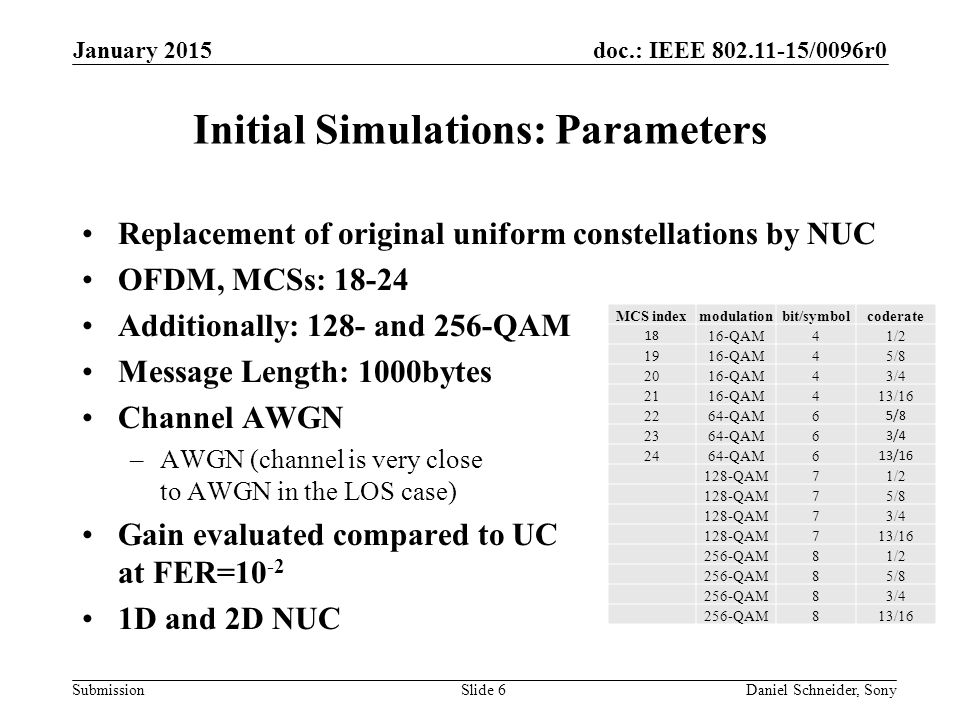 Initial Simulations: Parameters