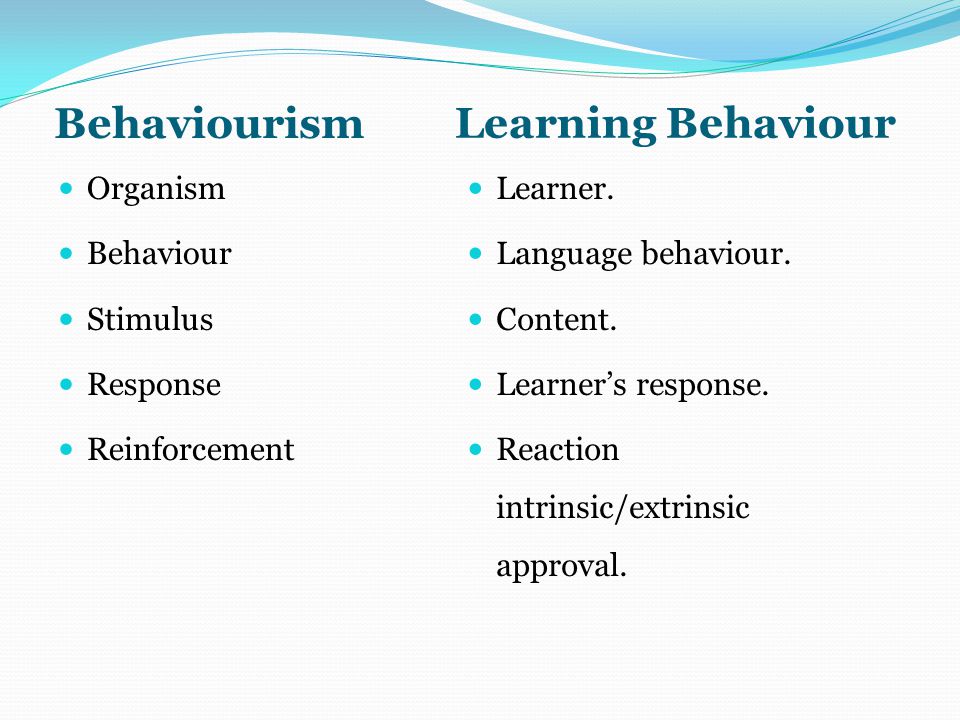 Behaviourism Learning Behaviour Organism Behaviour Stimulus Response