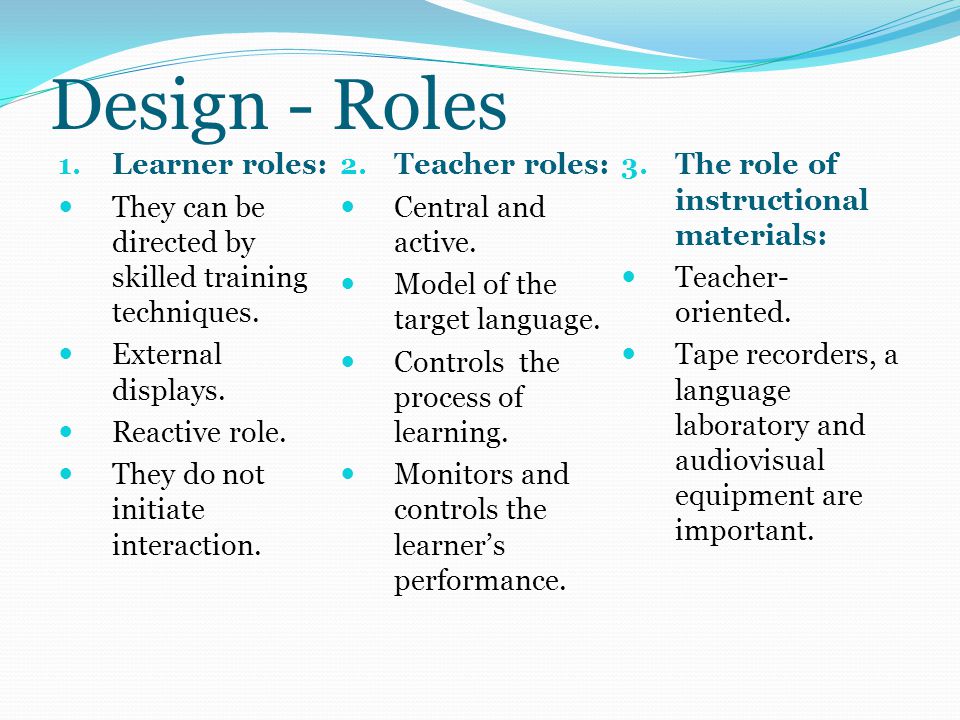 Design - Roles Learner roles: Teacher roles: