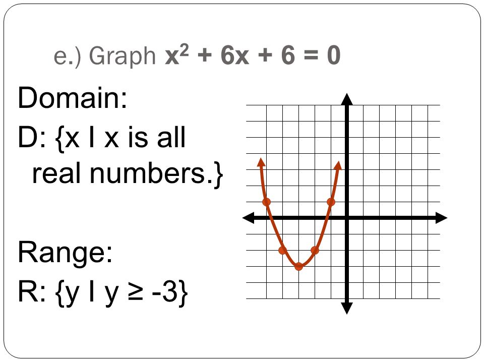 Domain: D: {x I x is all real numbers.} Range: R: {y I y ≥ -3}