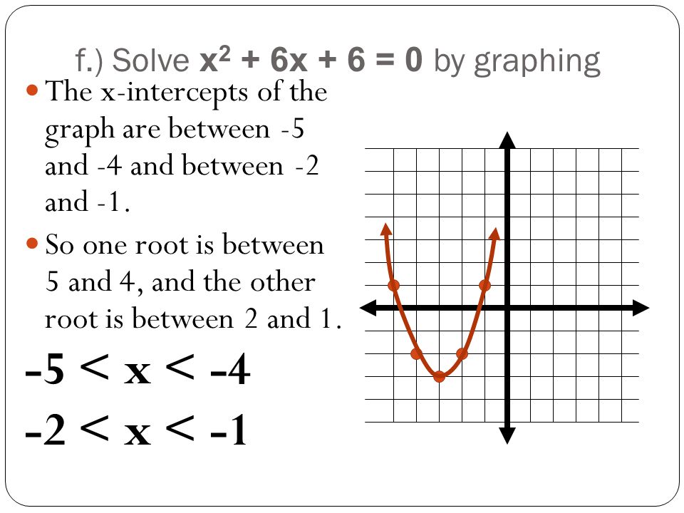 f.) Solve x2 + 6x + 6 = 0 by graphing