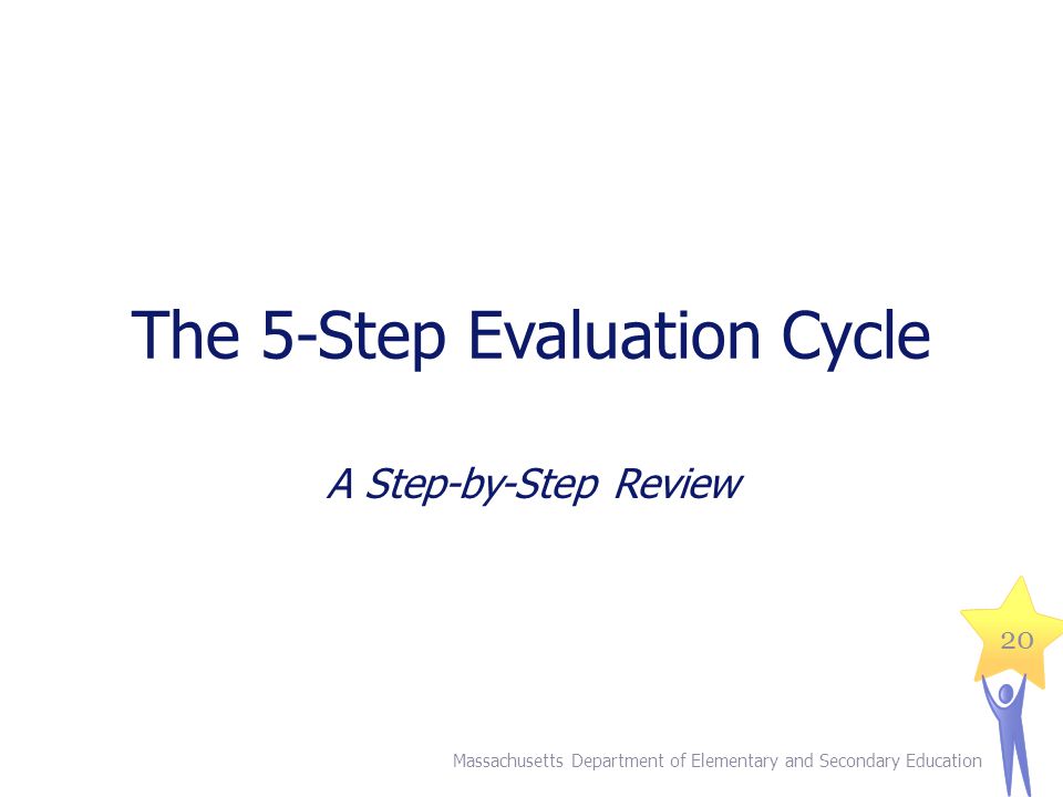 The 5-Step Evaluation Cycle