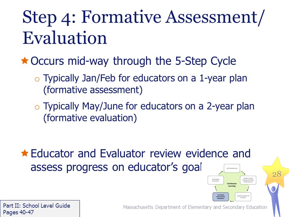Step 4: Formative Assessment/ Evaluation