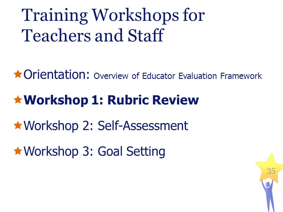 Training Workshops for Teachers and Staff