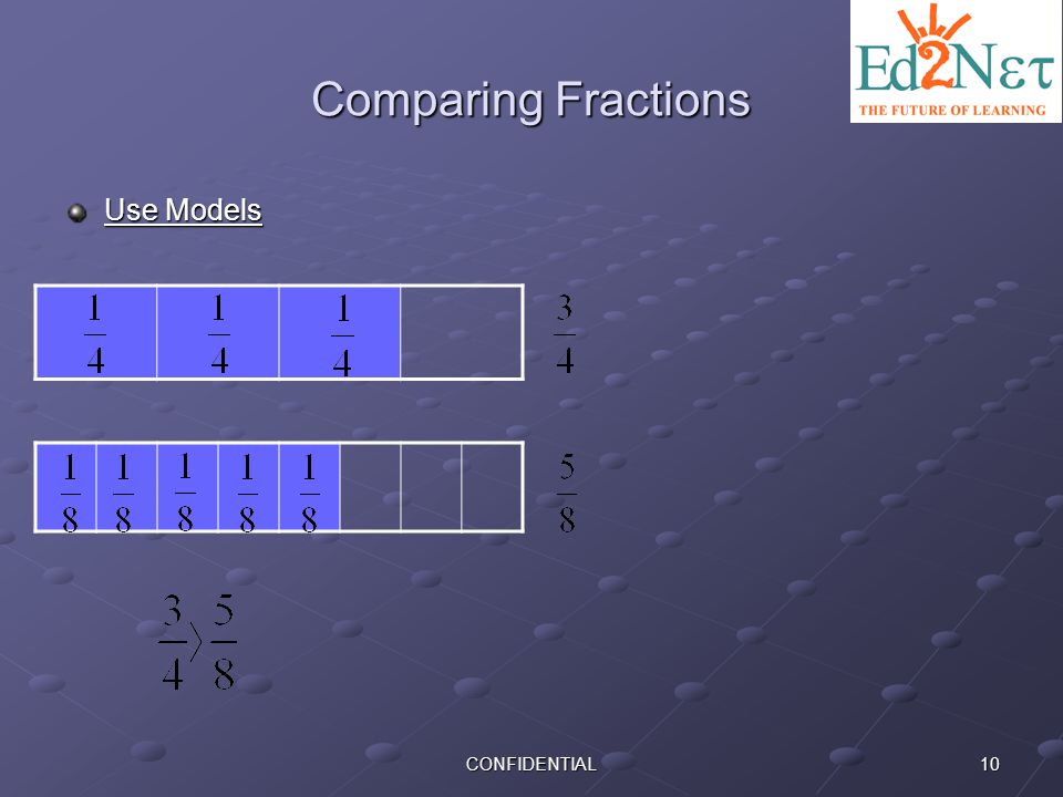 Comparing Fractions Use Models CONFIDENTIAL