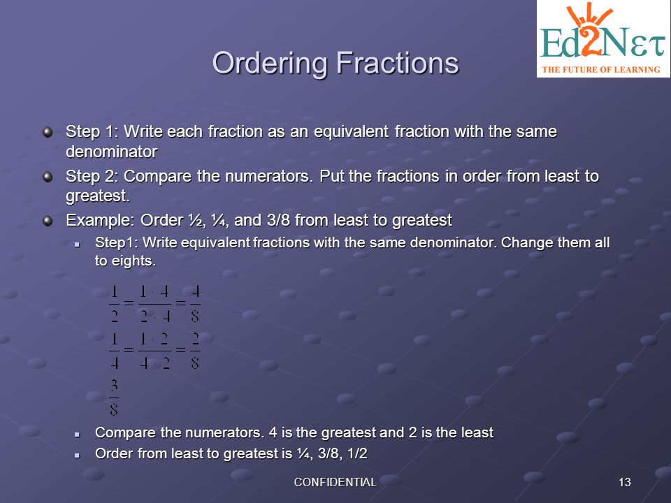 Ordering Fractions Step 1: Write each fraction as an equivalent fraction with the same denominator.