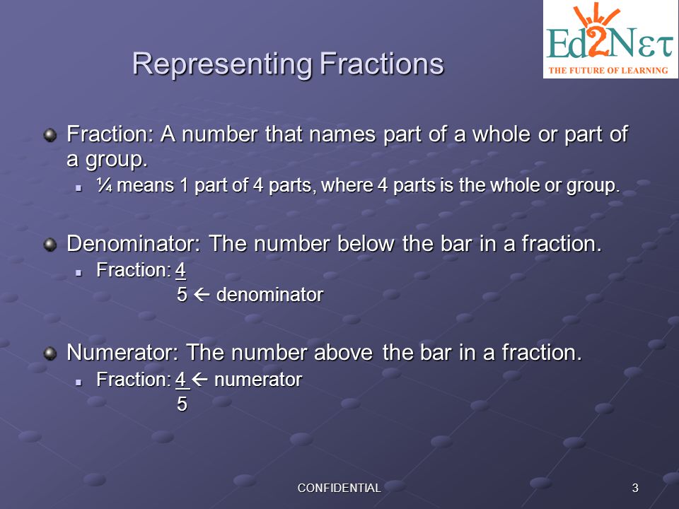 Representing Fractions