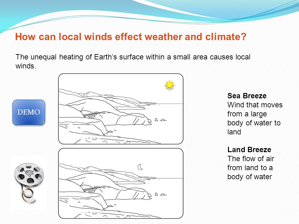 How can local winds effect weather and climate