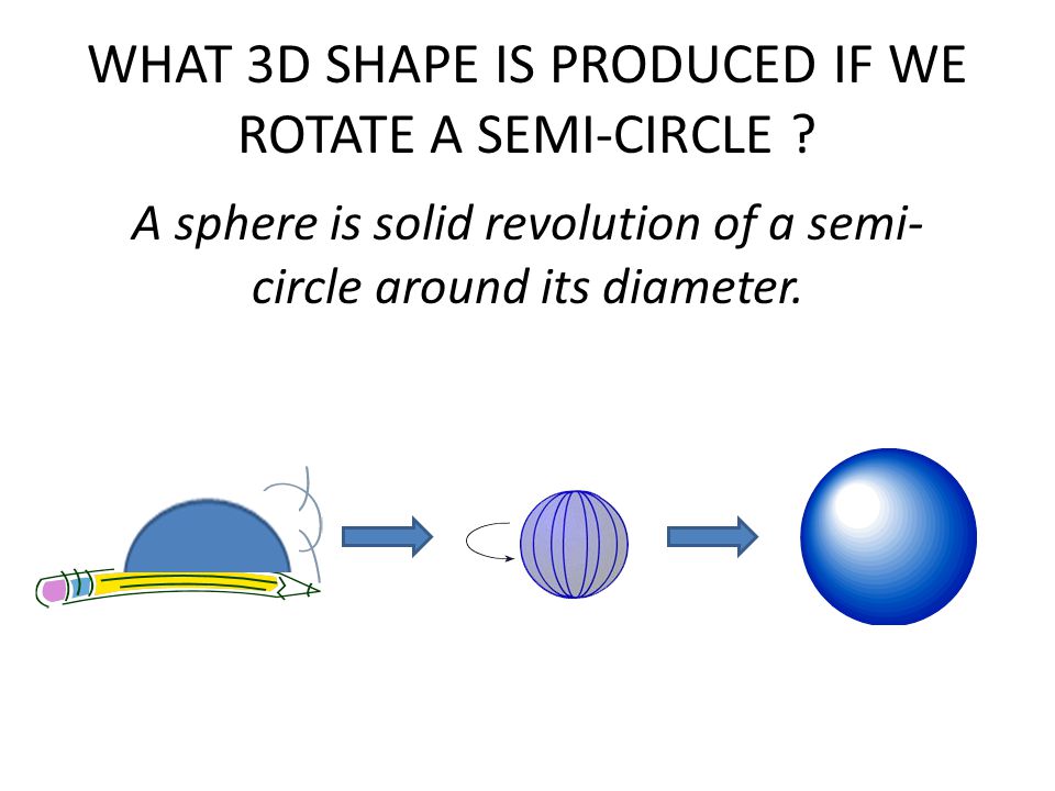 Rotation Of Two Dimensional Solids Ppt Video Online Download
