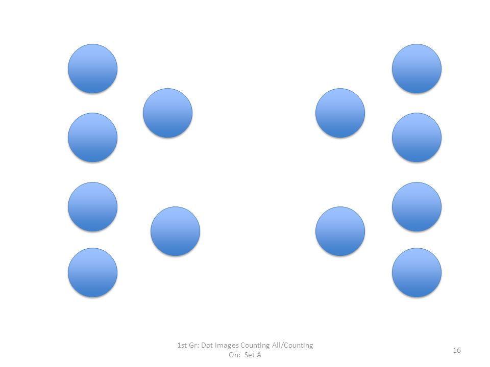 1st Gr: Dot Images Counting All/Counting On: Set A