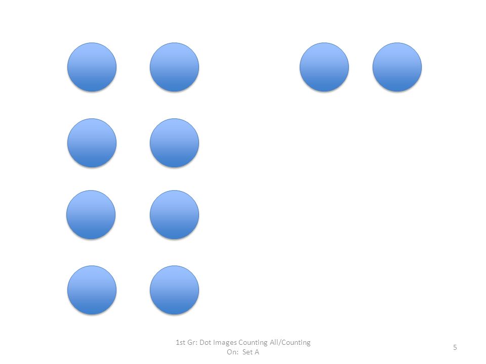 1st Gr: Dot Images Counting All/Counting On: Set A