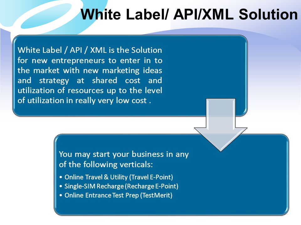 White Label/ API/XML Solution