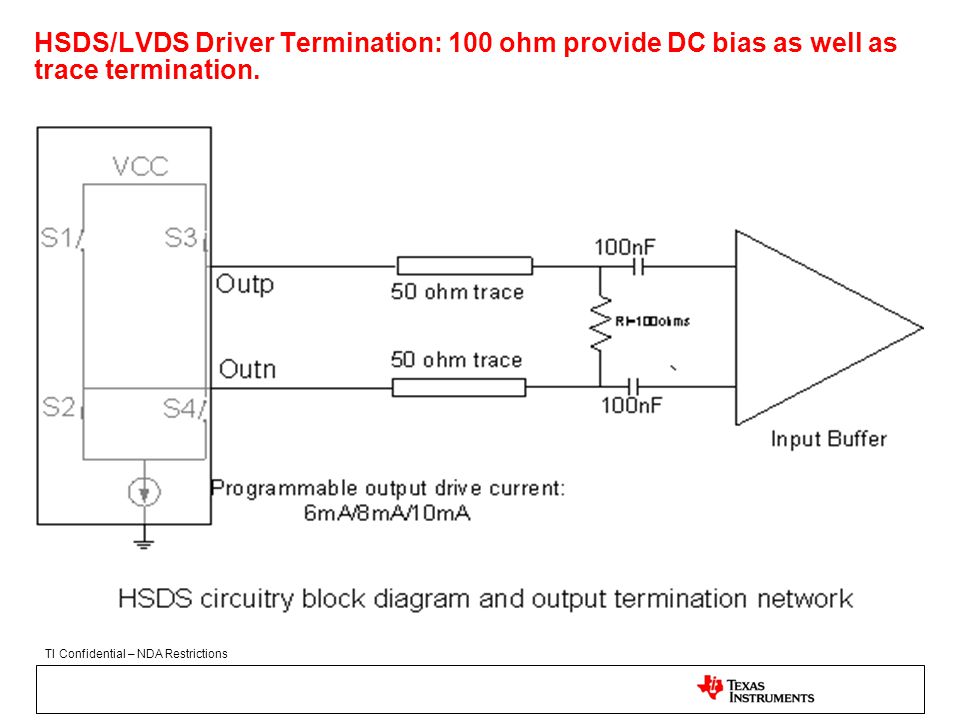 Hsds Driver Download Hsds Driver Download