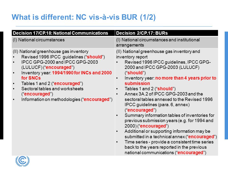 What is different: NC vis-à-vis BUR (1/2)
