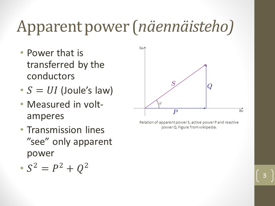 Active and reactive power - ppt video online download