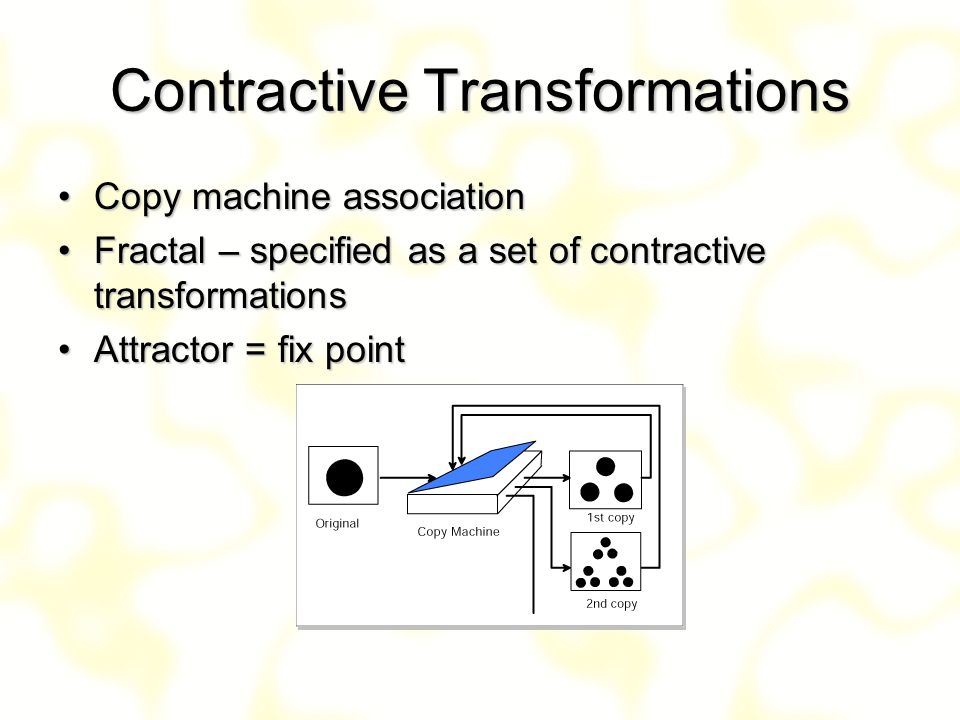 Contractive Transformations