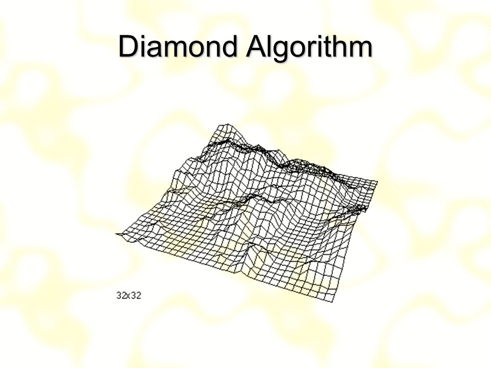 Diamond Algorithm