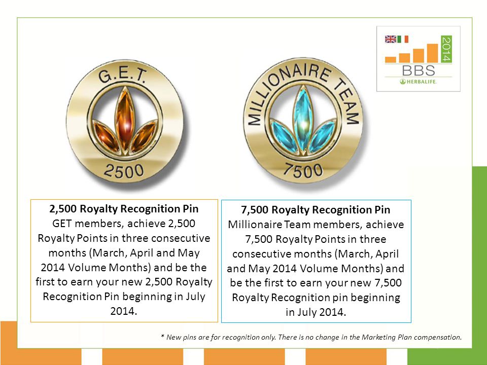 Herbalife Millionaire Team Health And Traditional Medicine