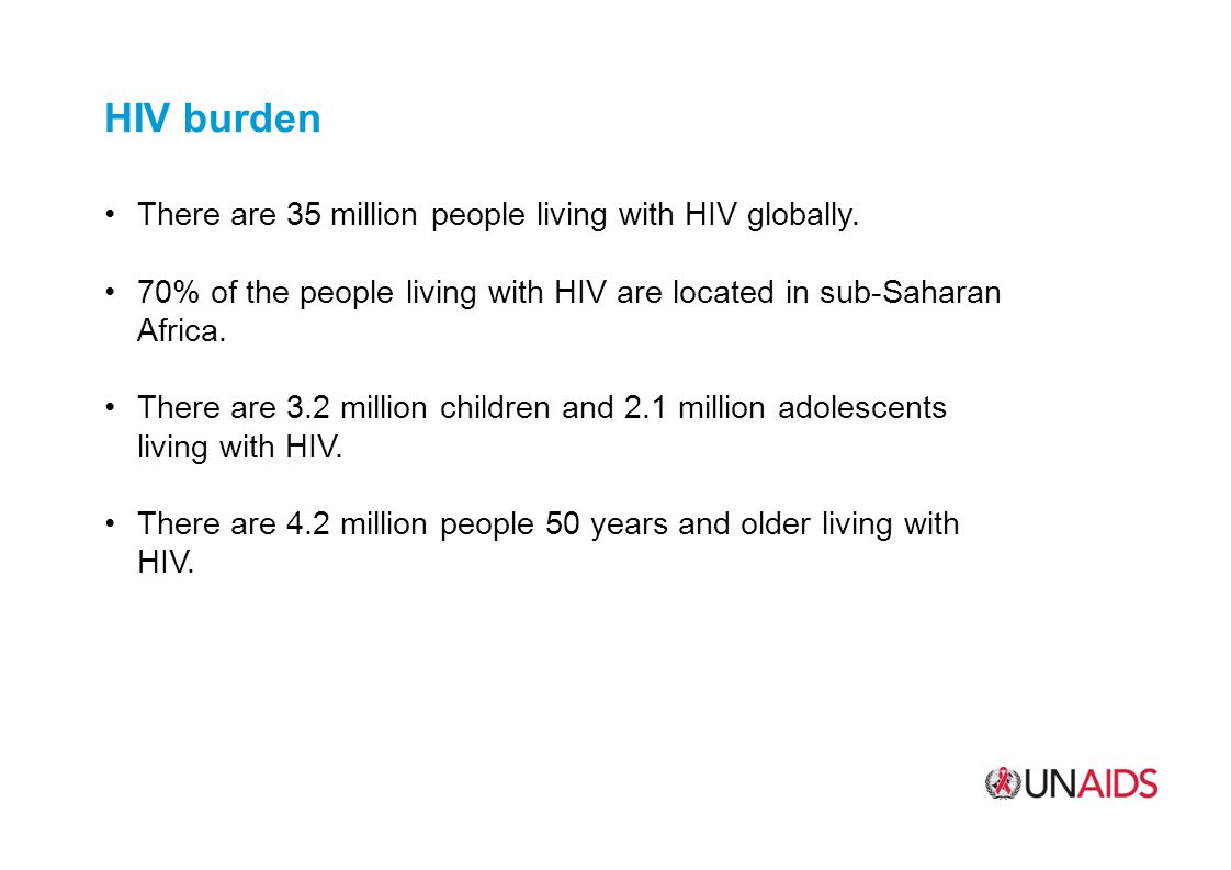 HIV burden There are 35 million people living with HIV globally.