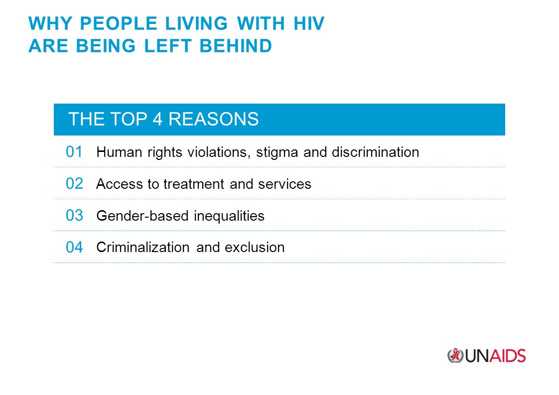 WHY PEOPLE LIVING WITH HIV ARE BEING LEFT BEHIND THE TOP 4 REASONS