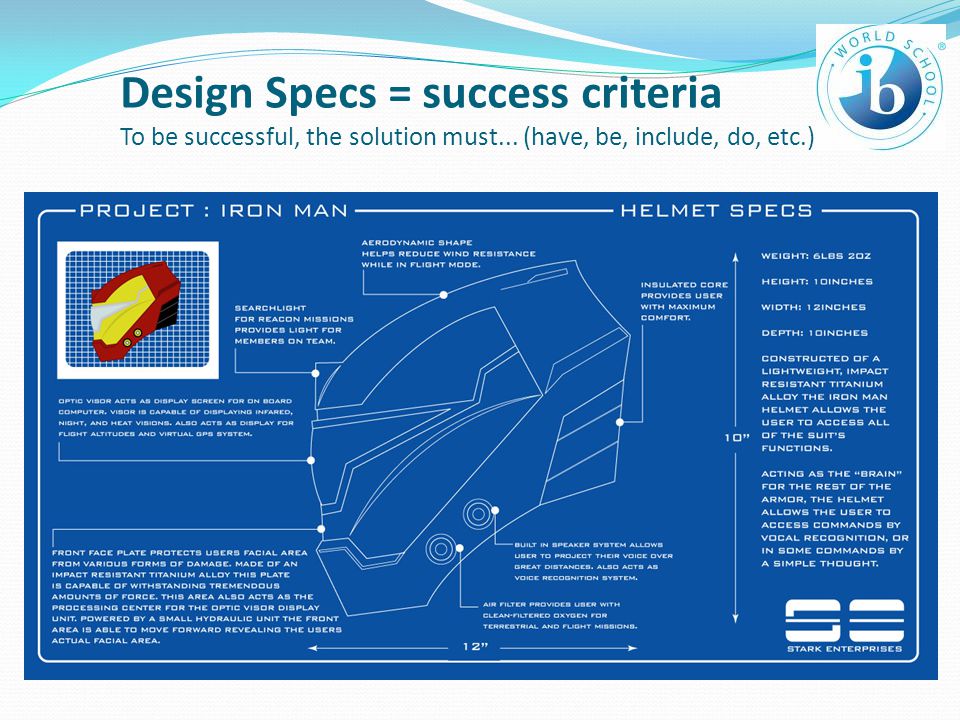 Design Specs = success criteria To be successful, the solution must