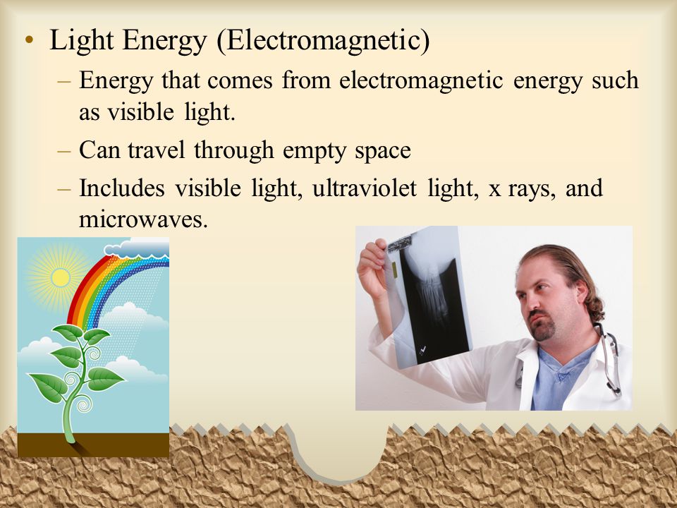 Light Energy (Electromagnetic)