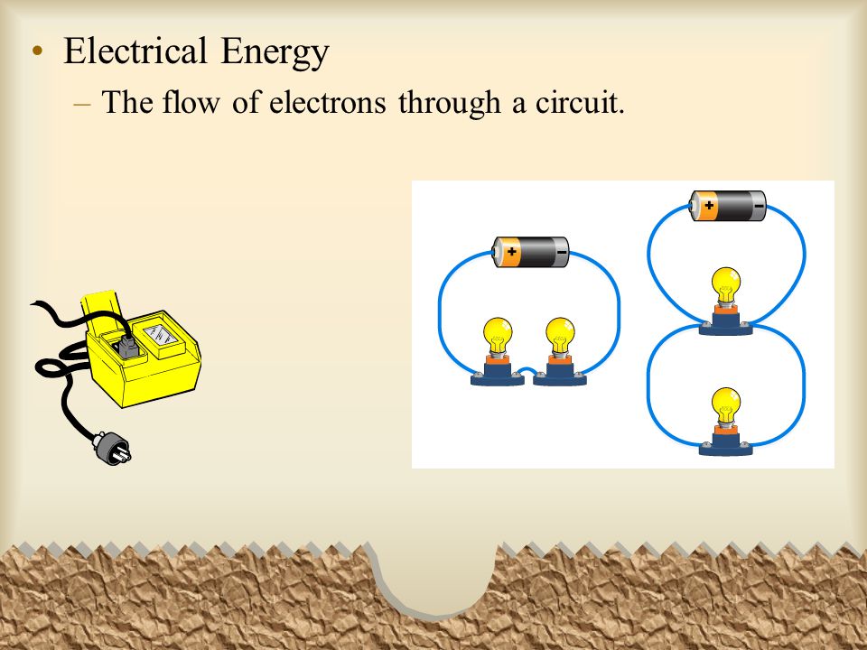Electrical Energy The flow of electrons through a circuit.