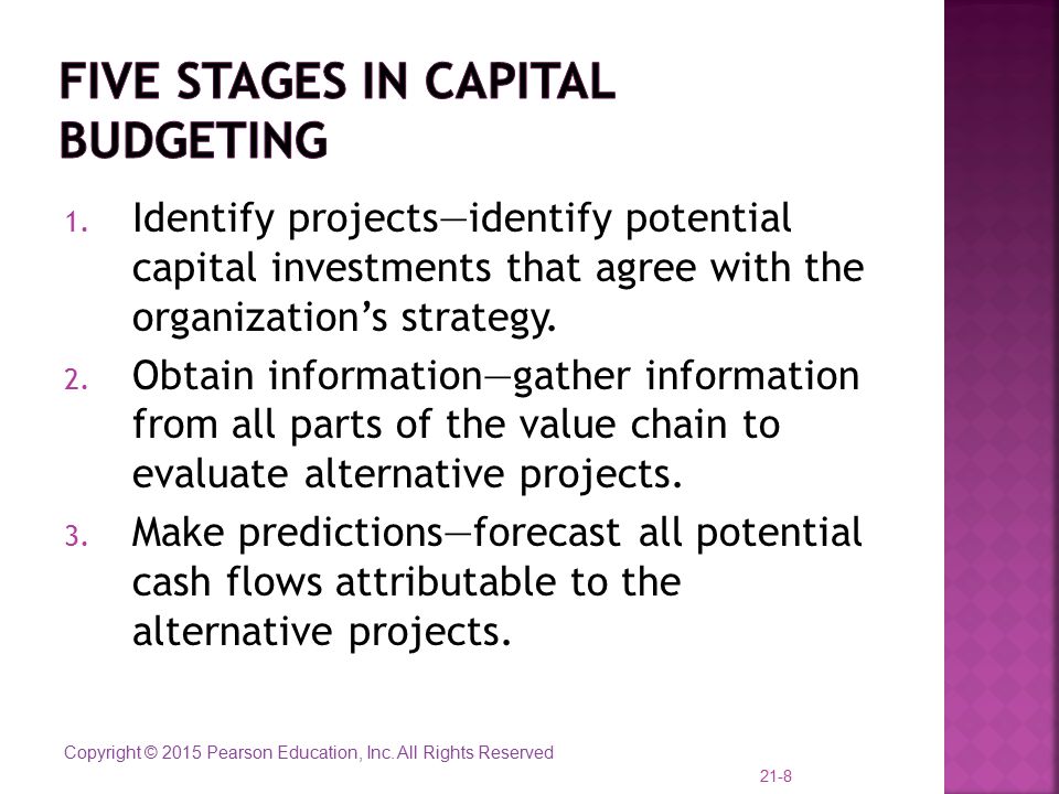 five stages of capital budgeting