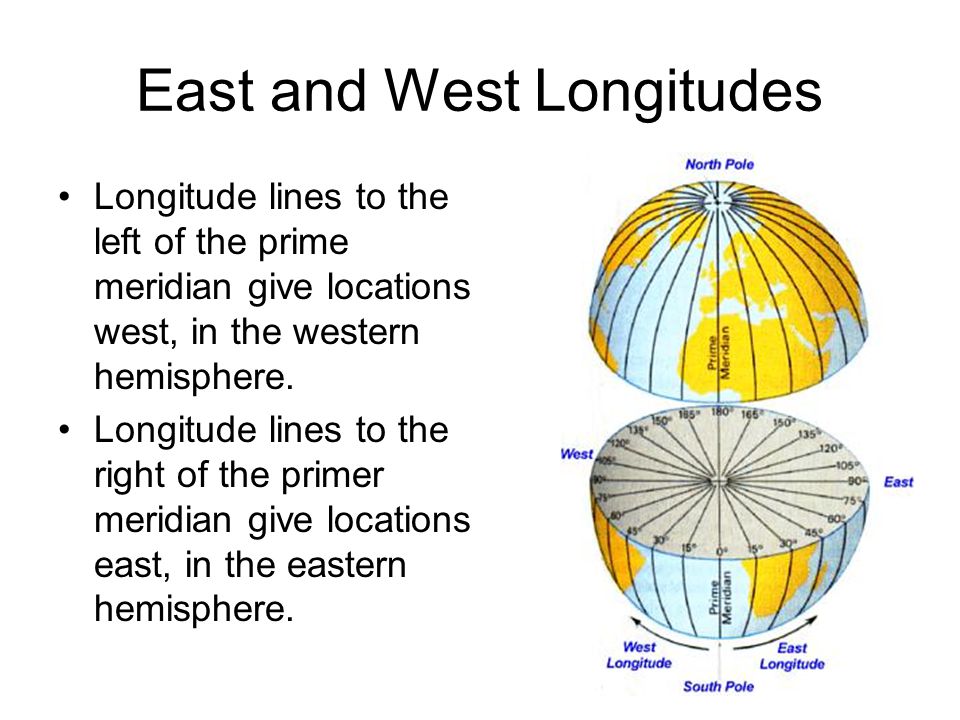 East and West Longitudes
