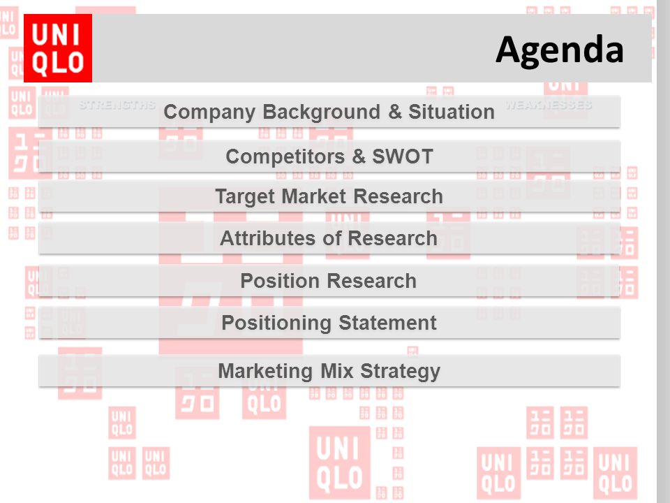 Fashion Apparel—UNIQLO Group 6 - ppt video online download