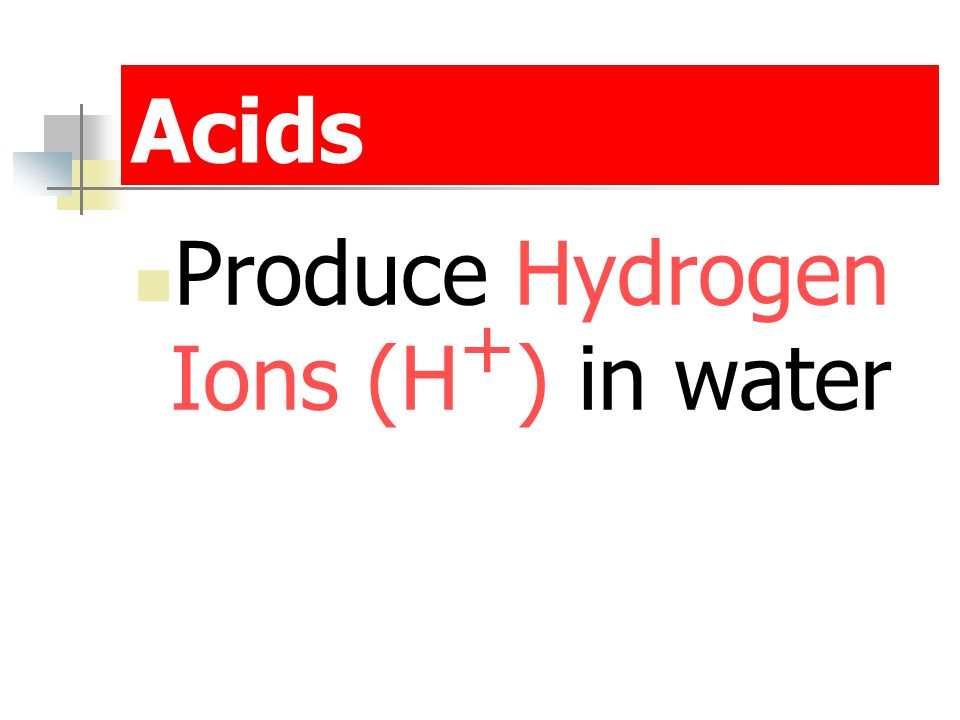 Acids Produce Hydrogen Ions (H+) in water
