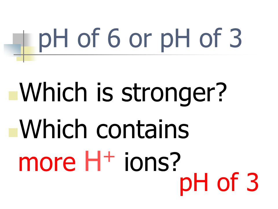 pH of 3 pH of 6 or pH of 3 Which is stronger
