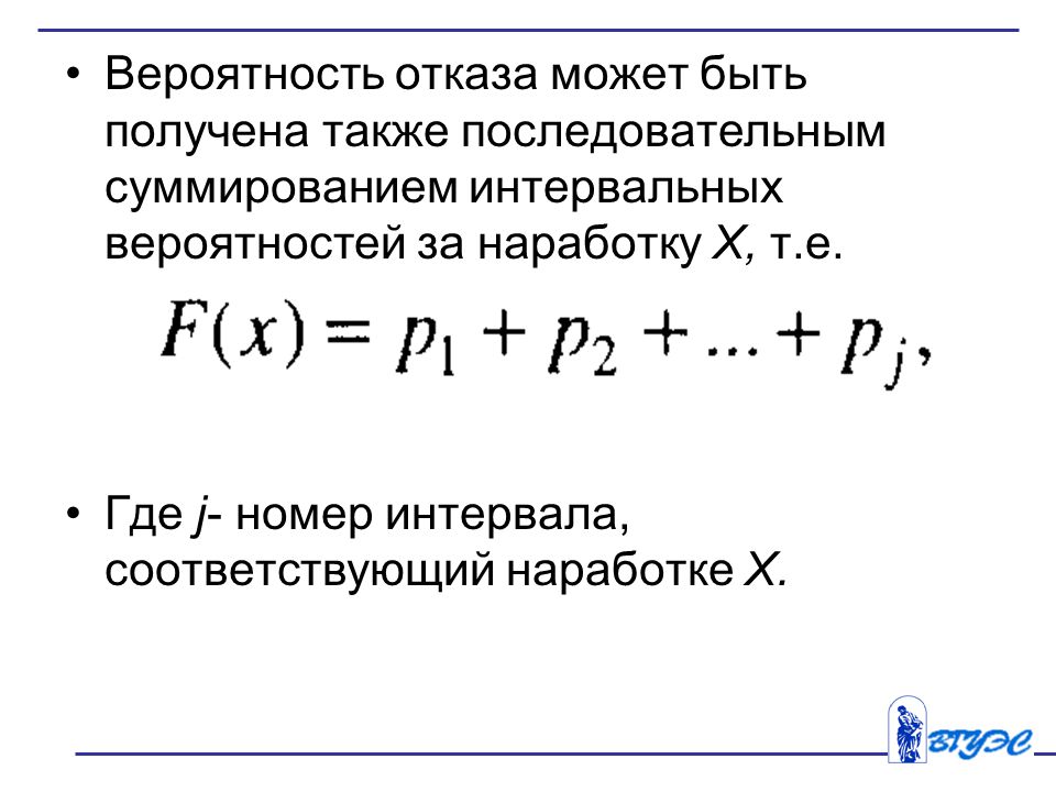 Вероятность отказа