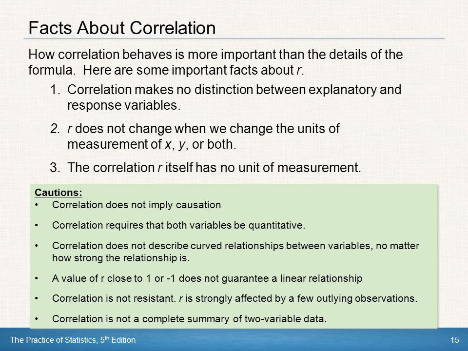 Facts About Correlation