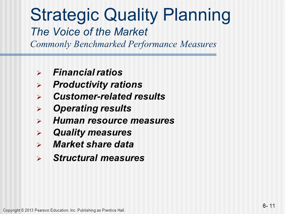 Strategic Quality Planning The Voice of the Market Commonly Benchmarked Performance Measures