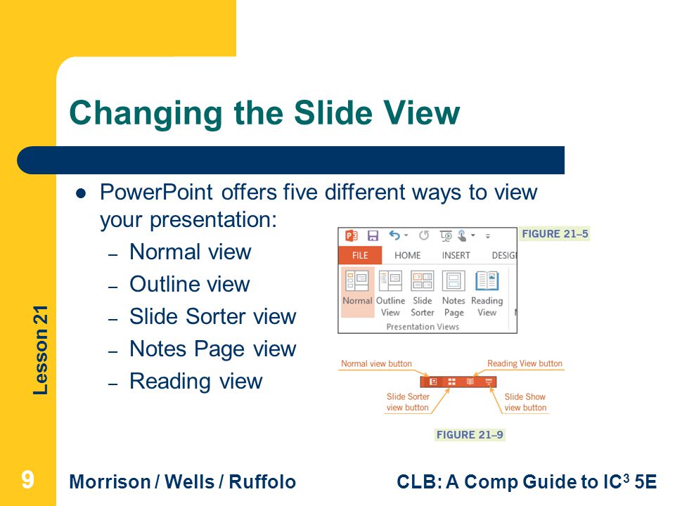 Changing the Slide View