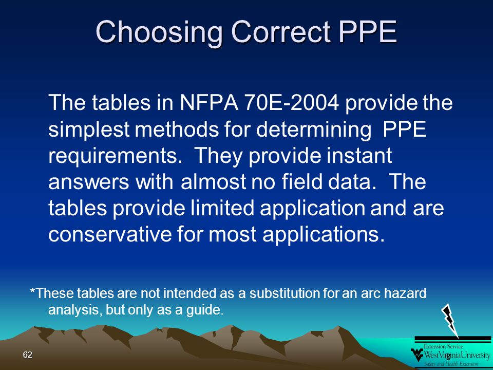 Choosing Correct PPE