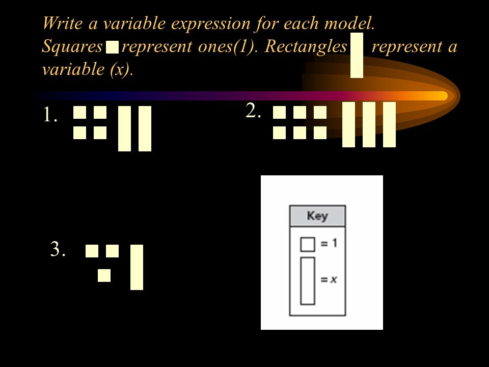 Write a variable expression for each model. Squares represent ones(1)