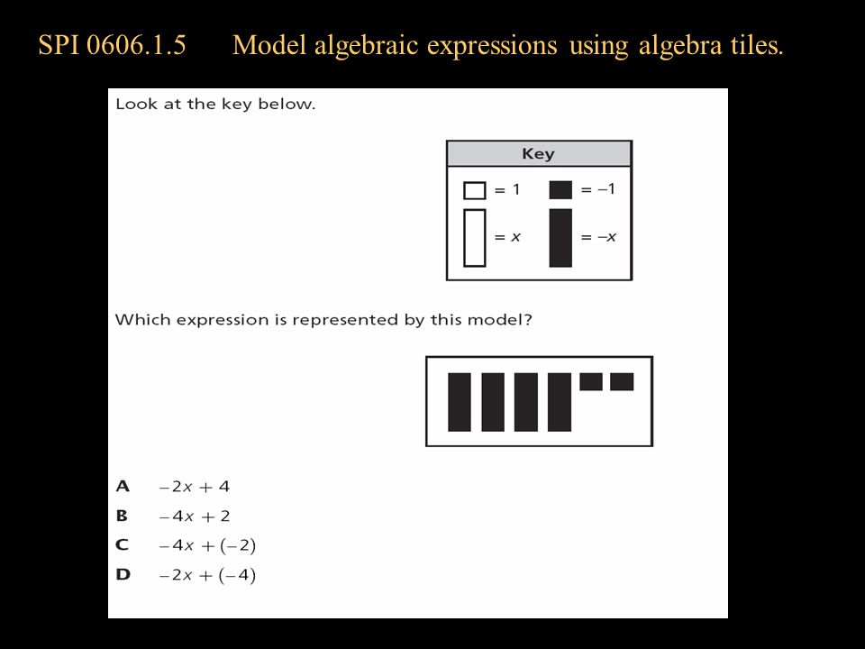 SPI Model algebraic expressions using algebra tiles.