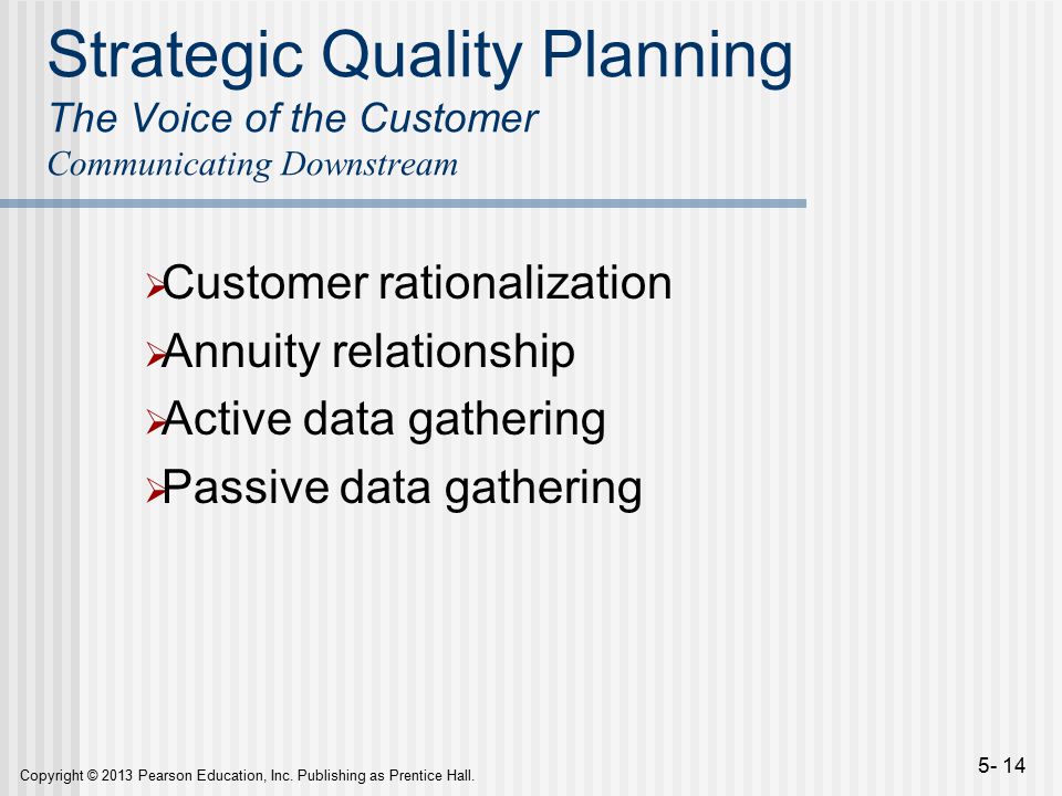 Strategic Quality Planning The Voice of the Customer Communicating Downstream