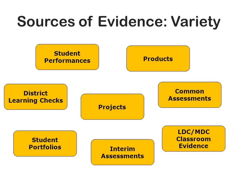 Sources of Evidence: Variety