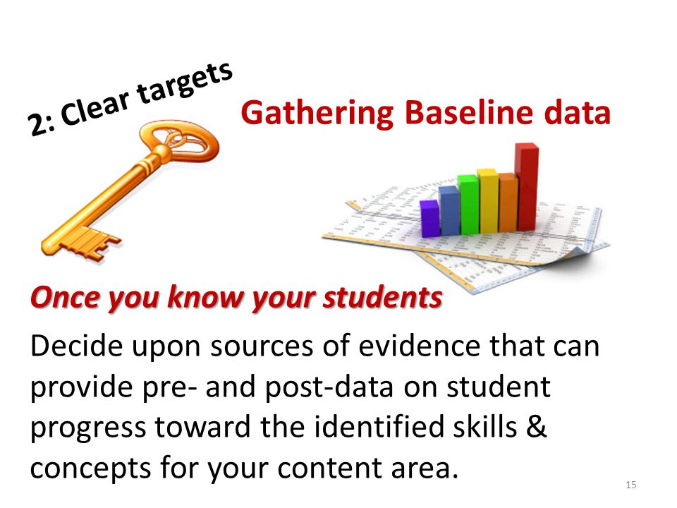 Gathering Baseline data