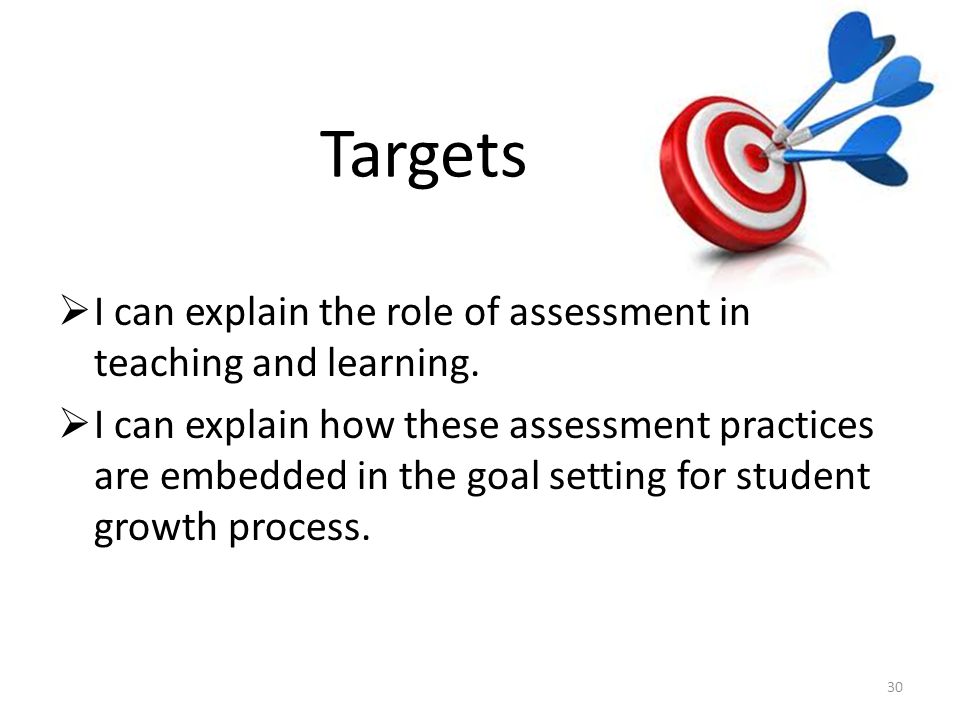 I can explain the role of assessment in teaching and learning.