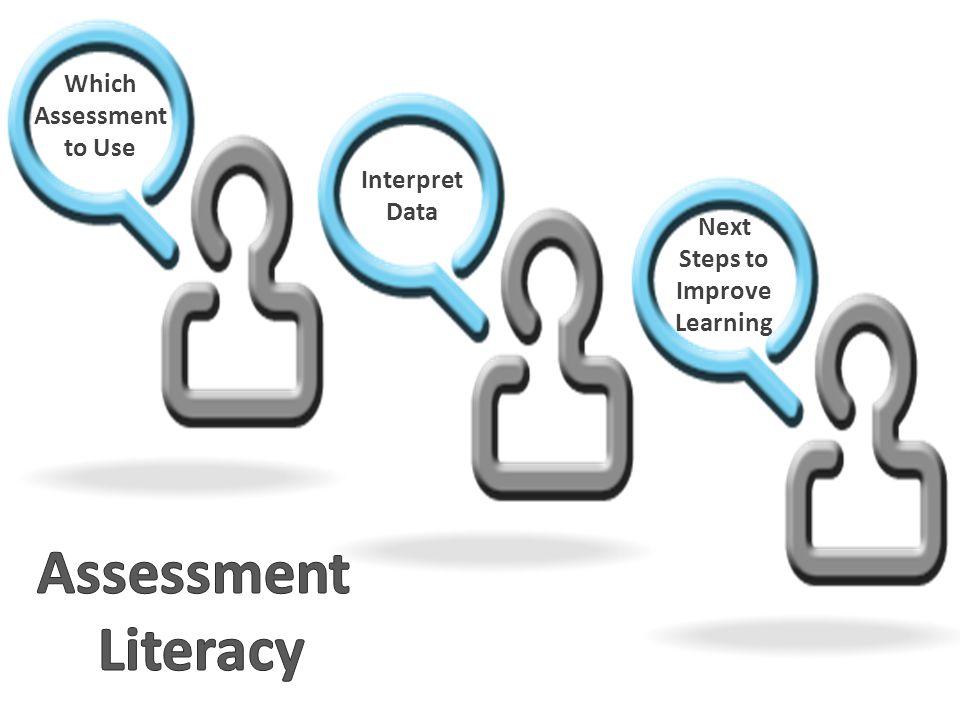 Which Assessment to Use Next Steps to Improve Learning