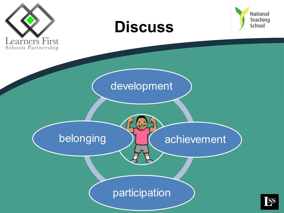 Discuss development achievement participation belonging