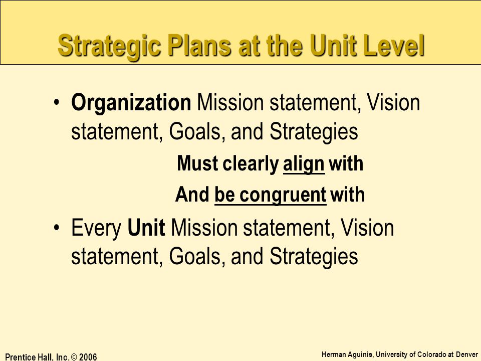 Strategic Plans at the Unit Level